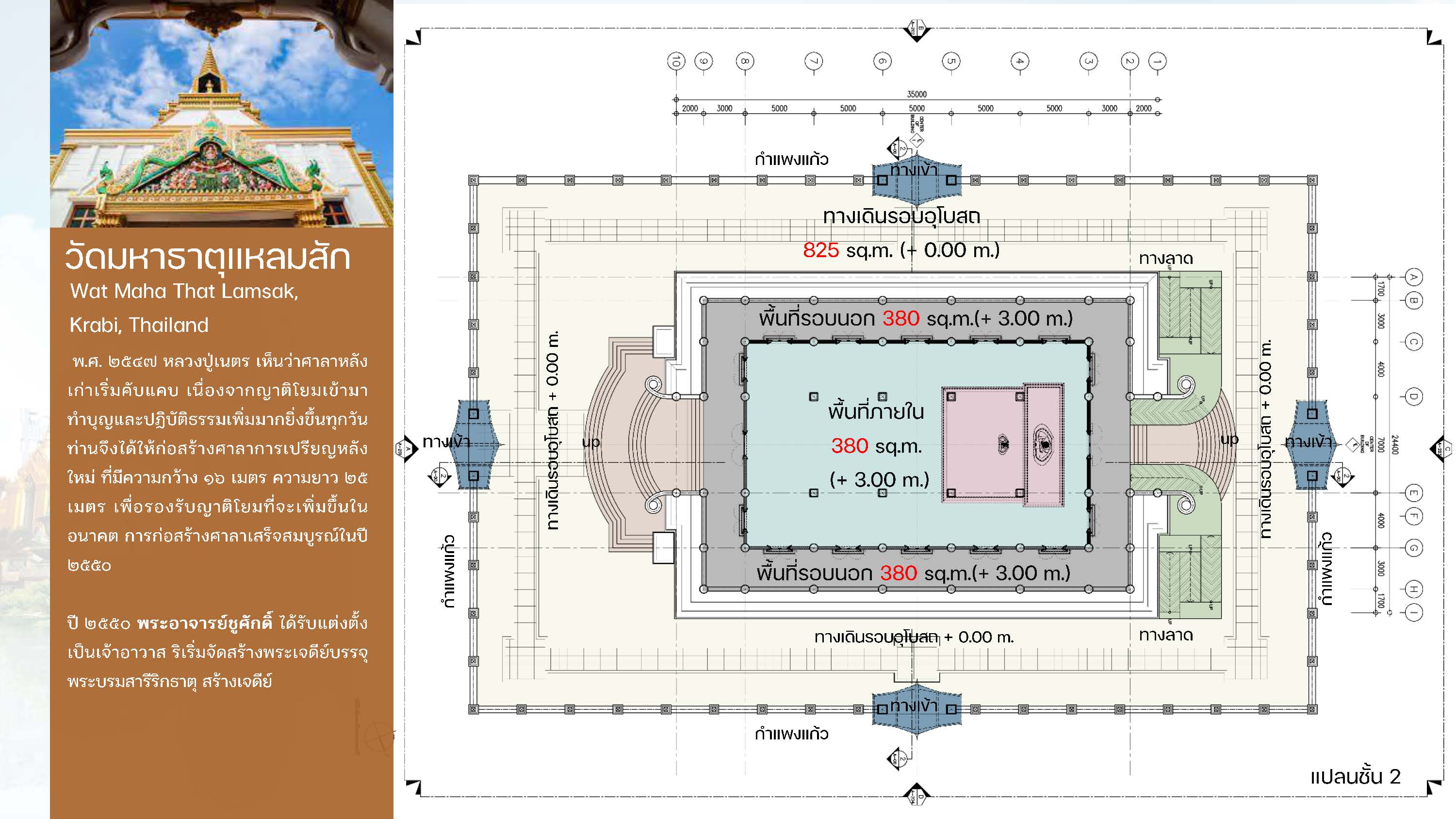 โครงการก่อสร้างอุโบสถวัดมหาธาตุแหลมสัก