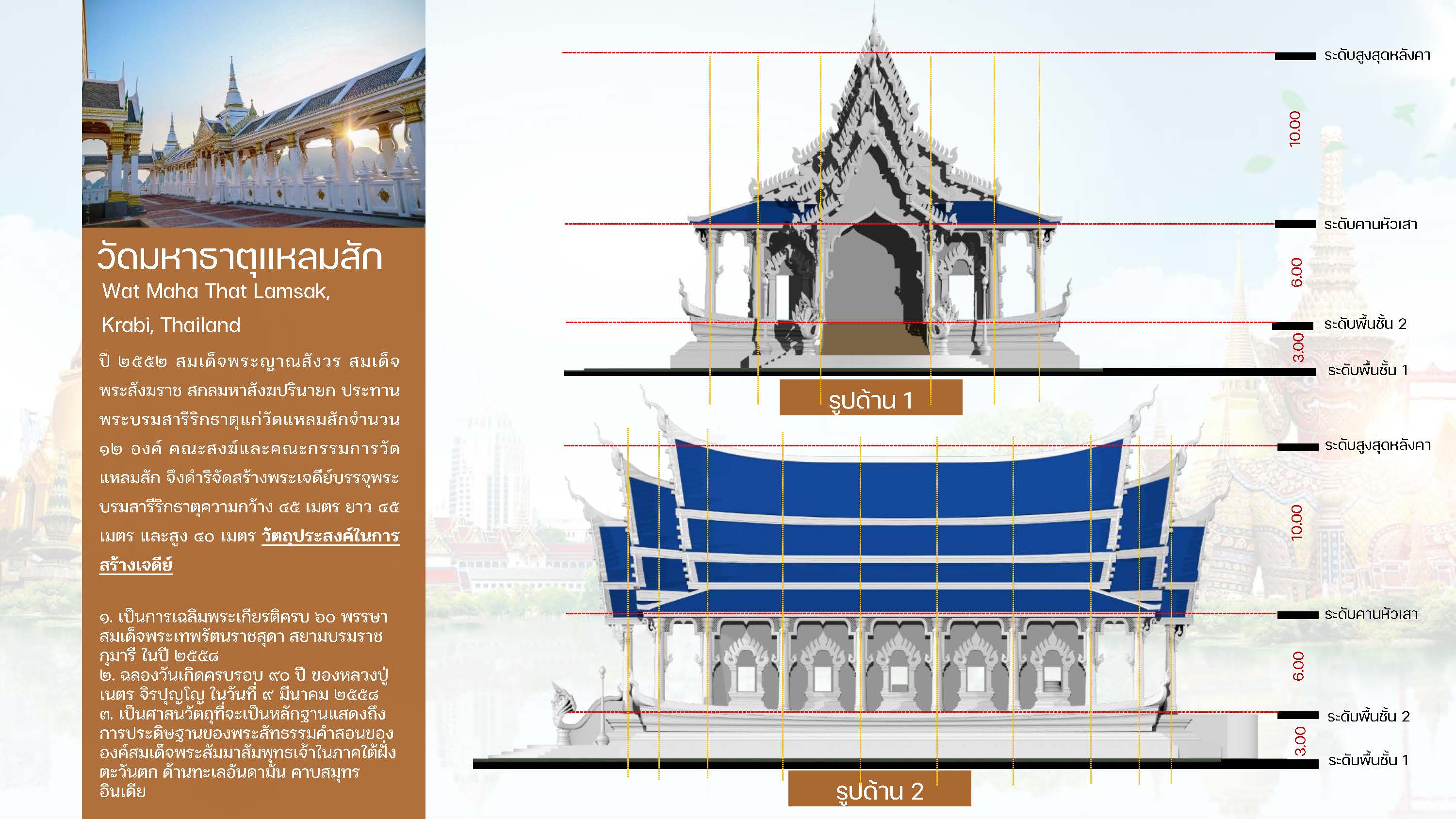 โครงการก่อสร้างอุโบสถวัดมหาธาตุแหลมสัก